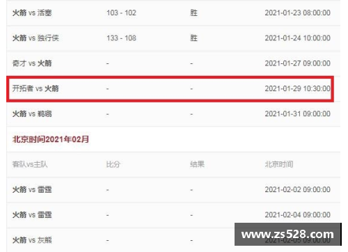 火箭队未来赛程分析与对手挑战全面解读